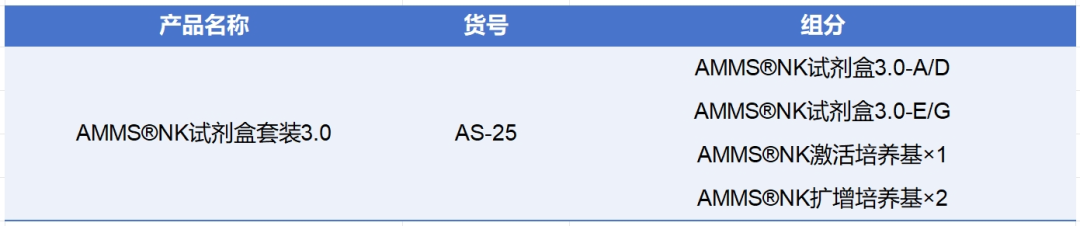 ga黄金甲娱乐平台网站,NK试剂盒套装3.0,脐血NK细胞培养,NK细胞培养