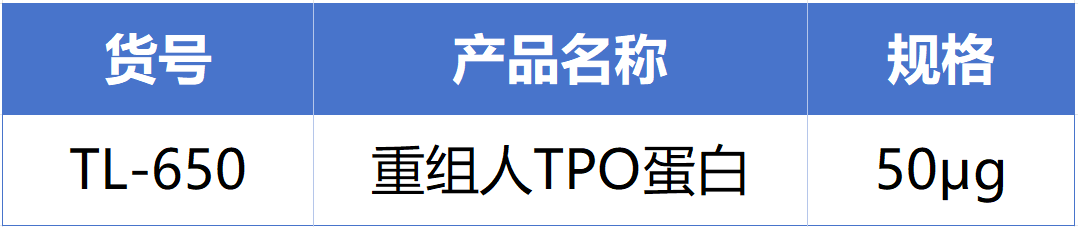 ga黄金甲娱乐平台网站新品速递 | 重组人TPO蛋白震撼上市！精准调控造血，解锁干细胞培养新维度